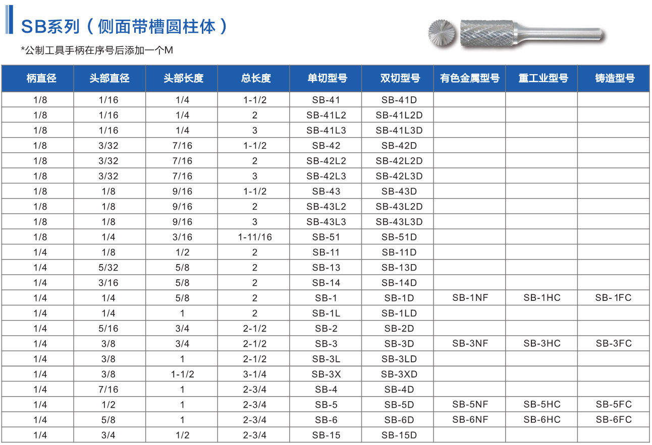 SB系列-側(cè)面帶槽圓柱體.jpg